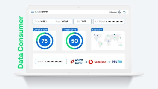 Social Media Assets - VeriSmart
